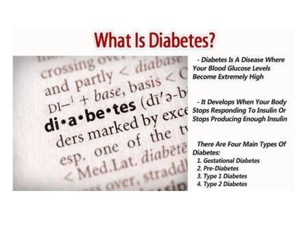 Diabetes Mellitus Types Treatment Signs and Symptoms Diet Plan